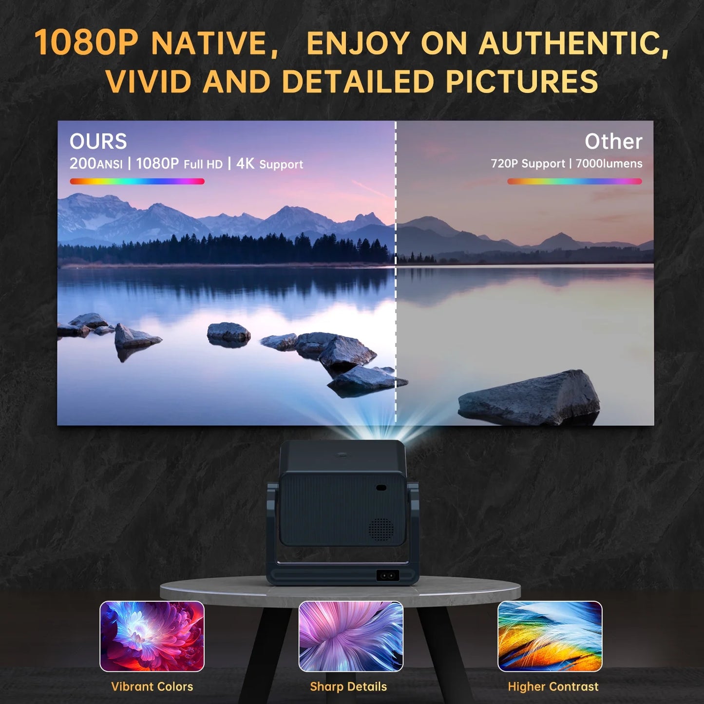 CineFlare™ 5G WiFi & Bluetooth Native 1080P Projector – 18000LM, 150" Display, 4K Support for an Immersive Home Theater Experience